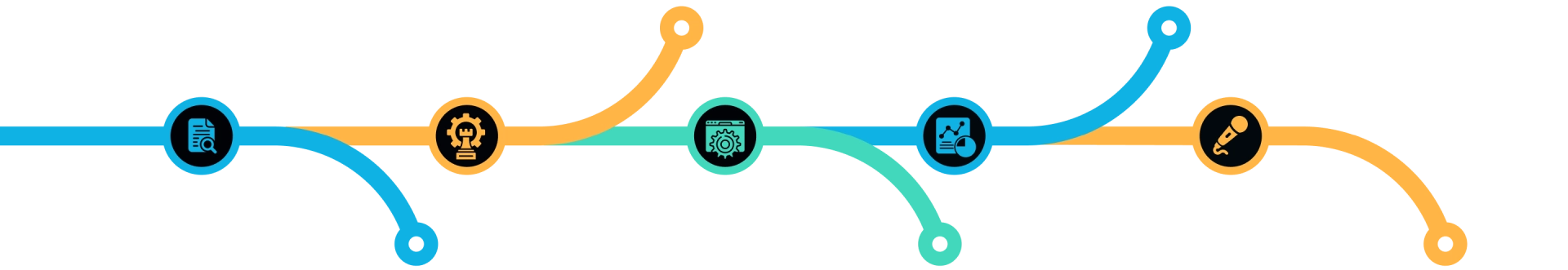 SEO process flow with analytics icons in optimisation section, illustrating systematic search optimisation, digital marketing workflow, and performance improvement steps by Craze For Marketing Sydney agency.