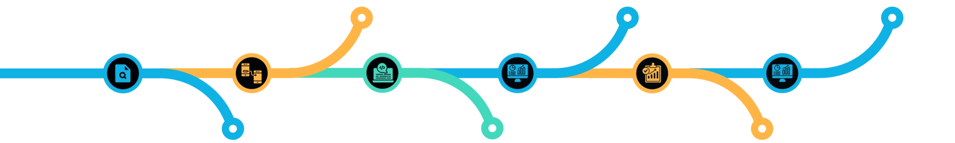 Local SEO process diagram with location markers in workflow section, representing local business optimisation, geographic targeting workflow, and location-based marketing by Craze For Marketing Sydney agency.