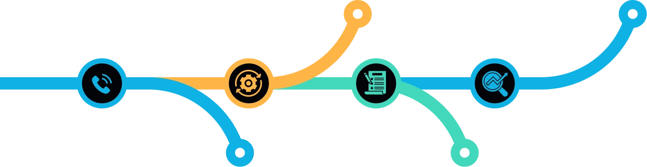 Seo Website Seo Process Mob