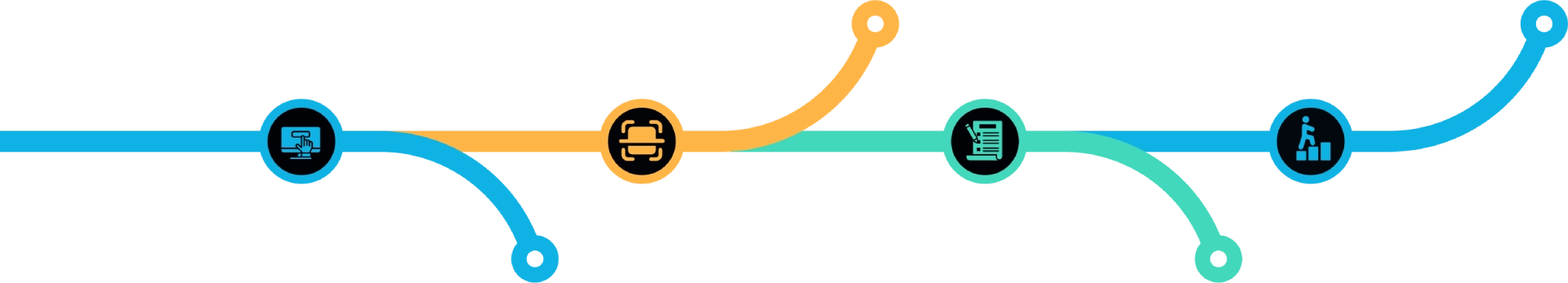 Seo Website Seo Process