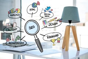 Current SEO Changes and Updates: A Comprehensive Guide to July 2025