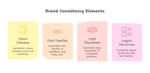Graphic Design Services Agency in Sydney

