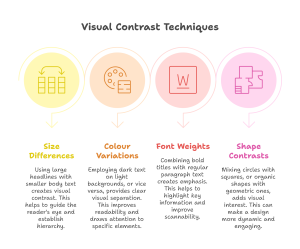 Graphic Design Services Agency in Sydney
